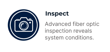 Inspect